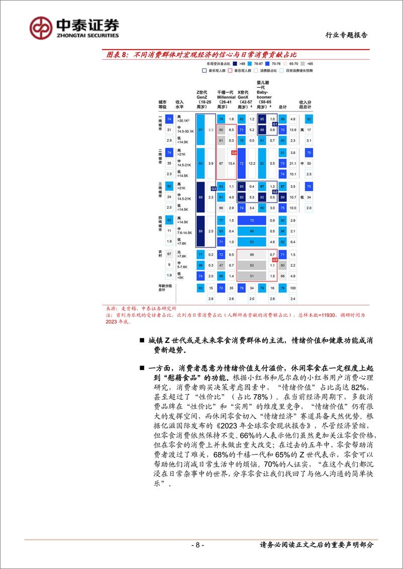 《休闲零食行业深度报告_品类视角理解中式零食发展_为什么是魔芋和鹌鹑蛋_》 - 第8页预览图