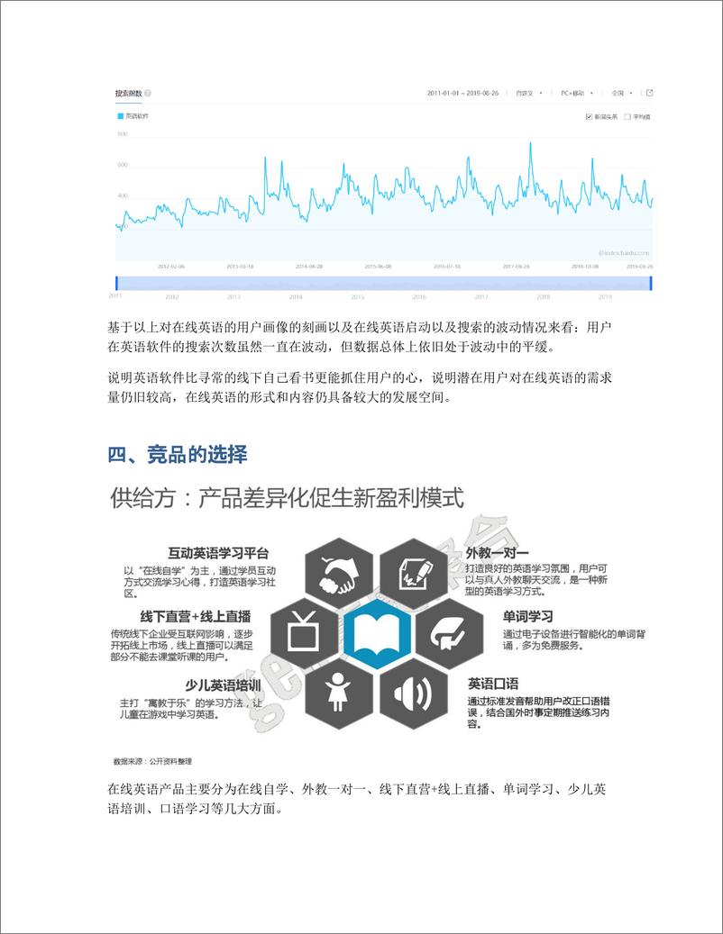 《竞品分析   百词斩，如何在在线记单词的垂直产品中遥遥领先？》 - 第4页预览图