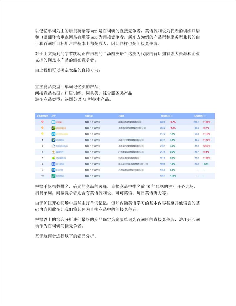 《竞品分析   百词斩，如何在在线记单词的垂直产品中遥遥领先？》 - 第6页预览图