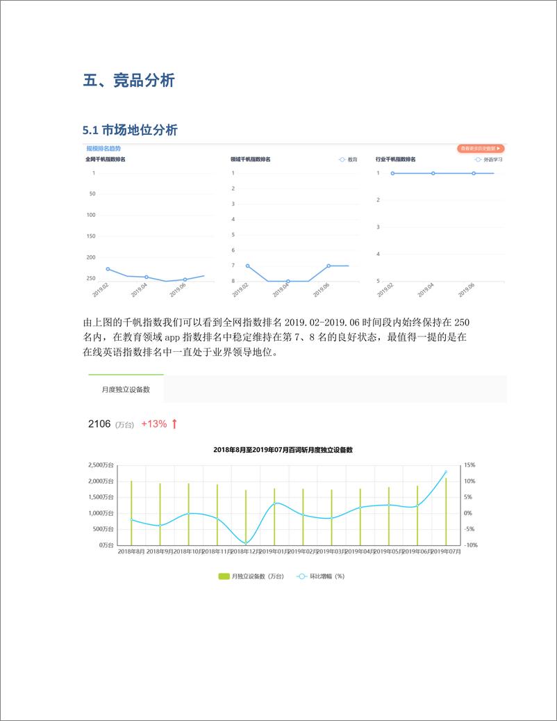 《竞品分析   百词斩，如何在在线记单词的垂直产品中遥遥领先？》 - 第7页预览图