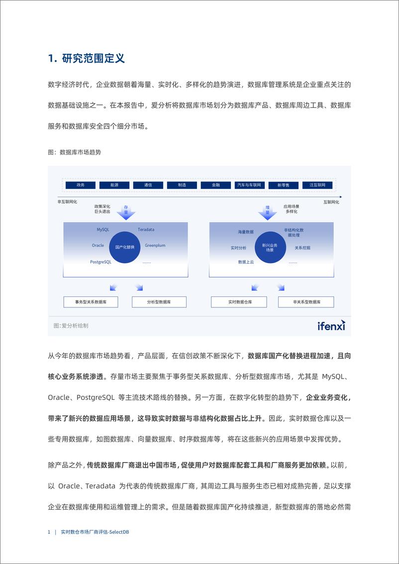 《2023爱分析·实时数仓市场厂商评估报告：SelectDB-22页》 - 第5页预览图