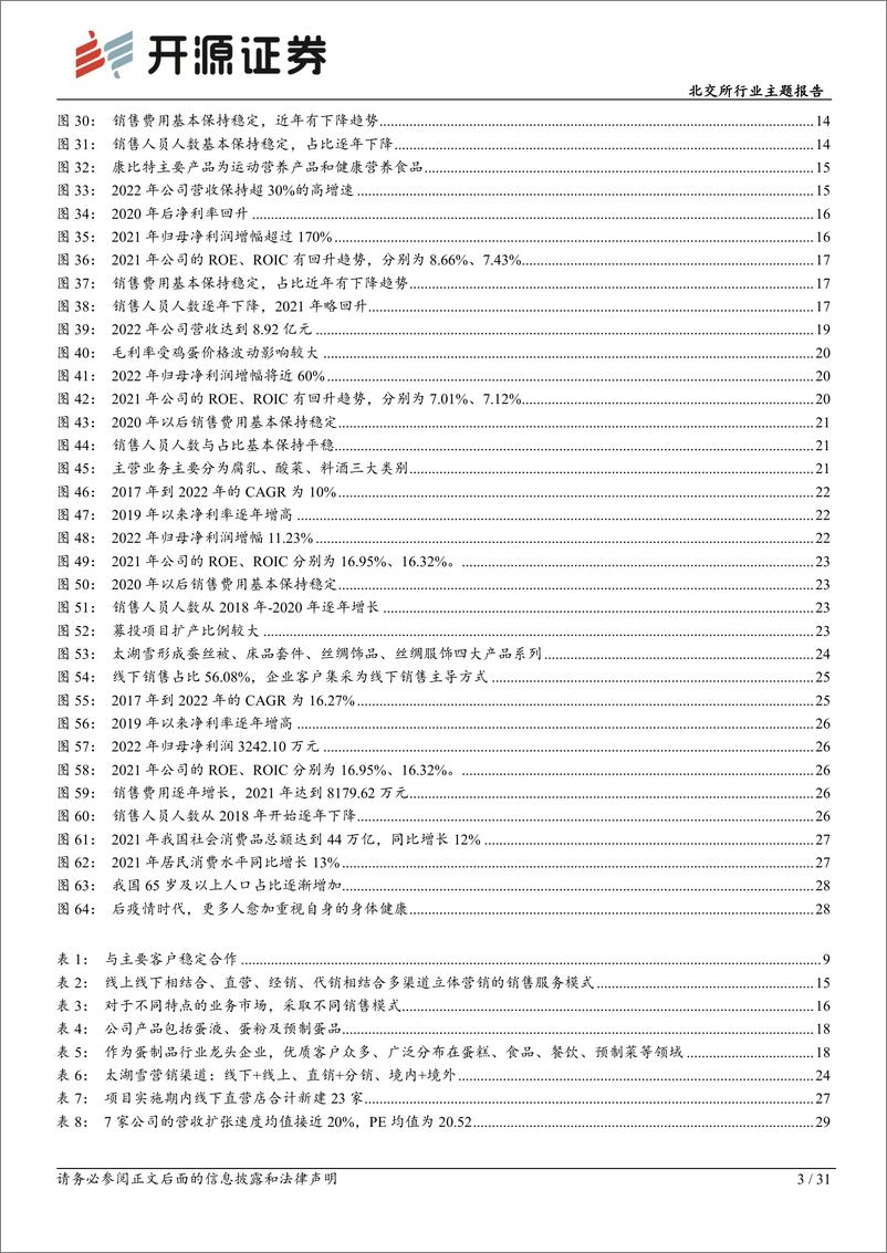 《北交所行业主题报告：北交所消费新势力崭露头角，营收增速超20%，估值偏低-20230308-开源证券-31页》 - 第4页预览图