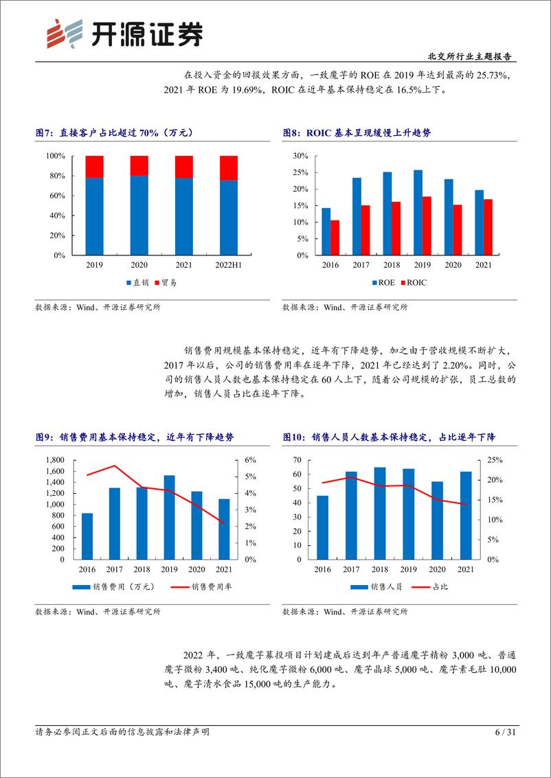 《北交所行业主题报告：北交所消费新势力崭露头角，营收增速超20%，估值偏低-20230308-开源证券-31页》 - 第7页预览图