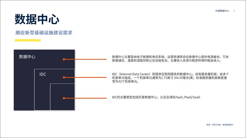 《中国数据中心介绍46页》 - 第3页预览图