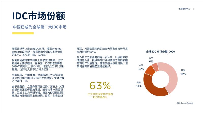 《中国数据中心介绍46页》 - 第5页预览图