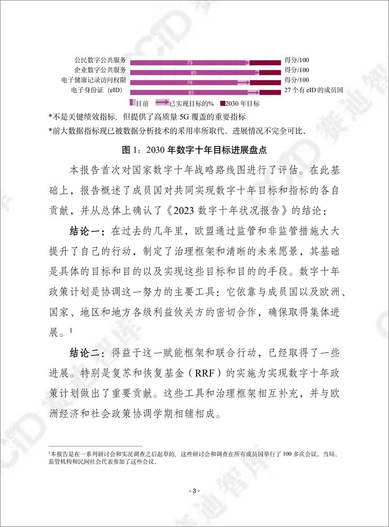 《赛迪译丛2024年第35期_总第661期__2024 数字十年状况报告(1)》 - 第3页预览图