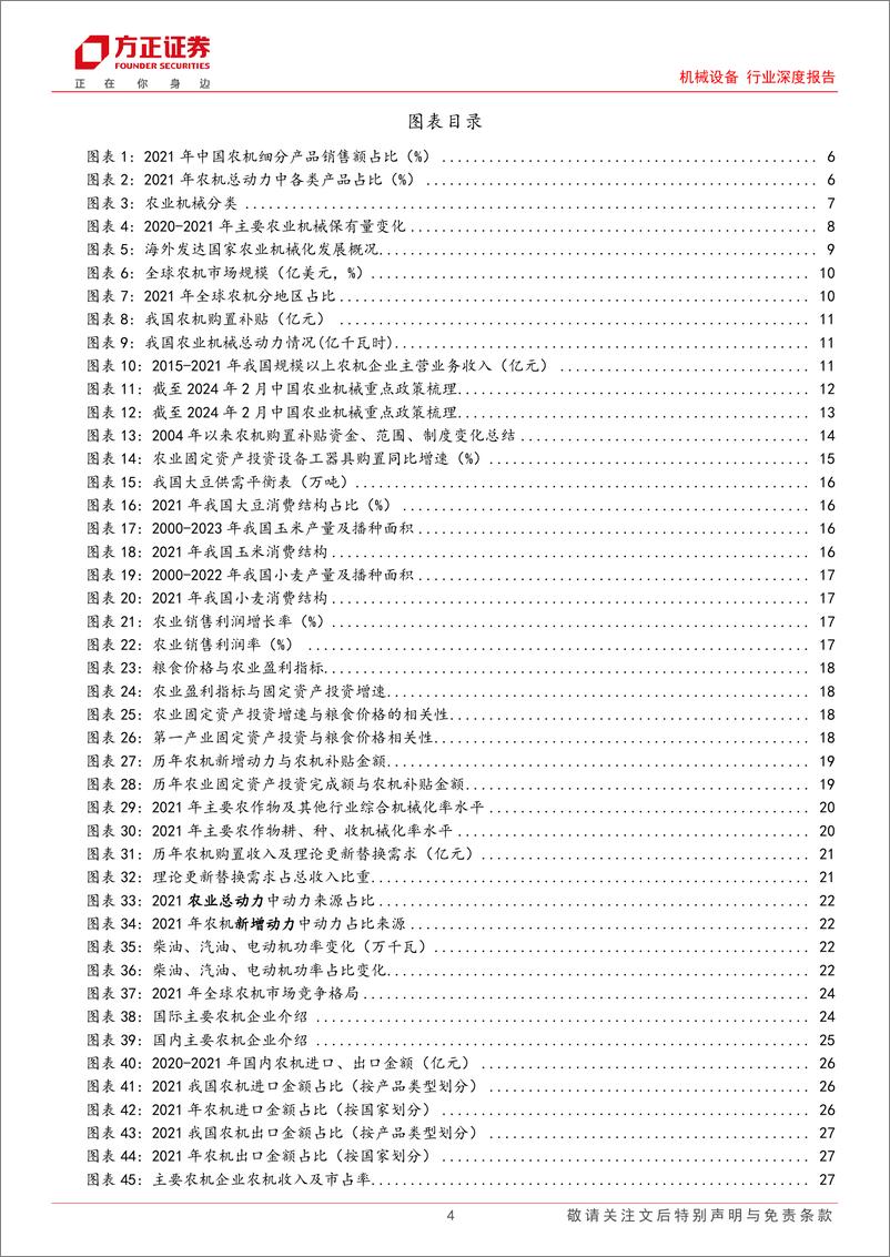 《机械设备行业深度报告：农业强国发展之基石，大规模设备更新带来新机遇》 - 第4页预览图