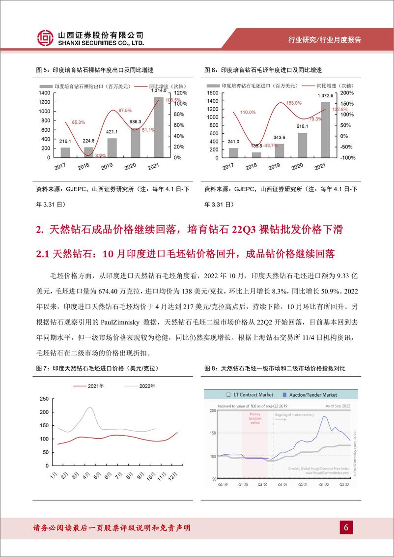 《培育钻石行业跟踪报告：10月培育钻石出口延续较快增长，美国培育钻石需求持续-20221115-山西证券-16页》 - 第7页预览图