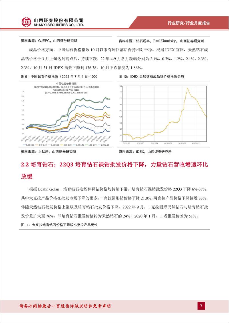 《培育钻石行业跟踪报告：10月培育钻石出口延续较快增长，美国培育钻石需求持续-20221115-山西证券-16页》 - 第8页预览图