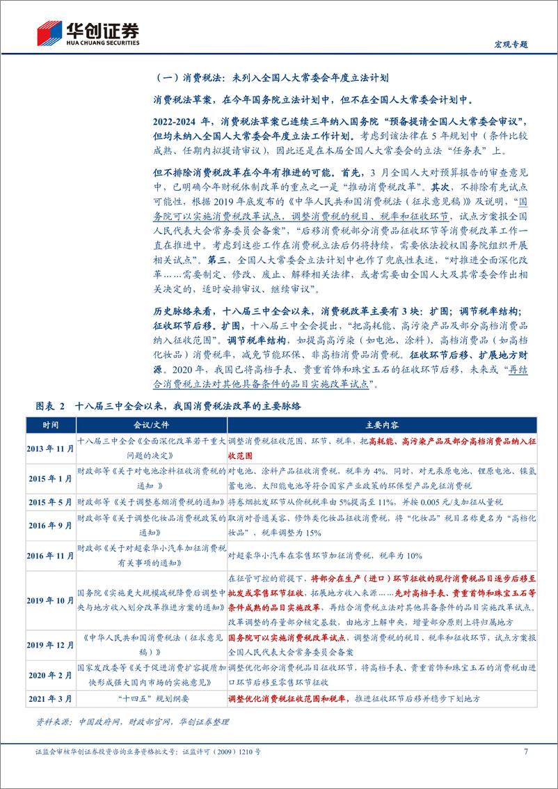 《【宏观专题】评人大及国务院2024年立法计划：立法计划中透露的财税改革信号-240513-华创证券-15页》 - 第7页预览图