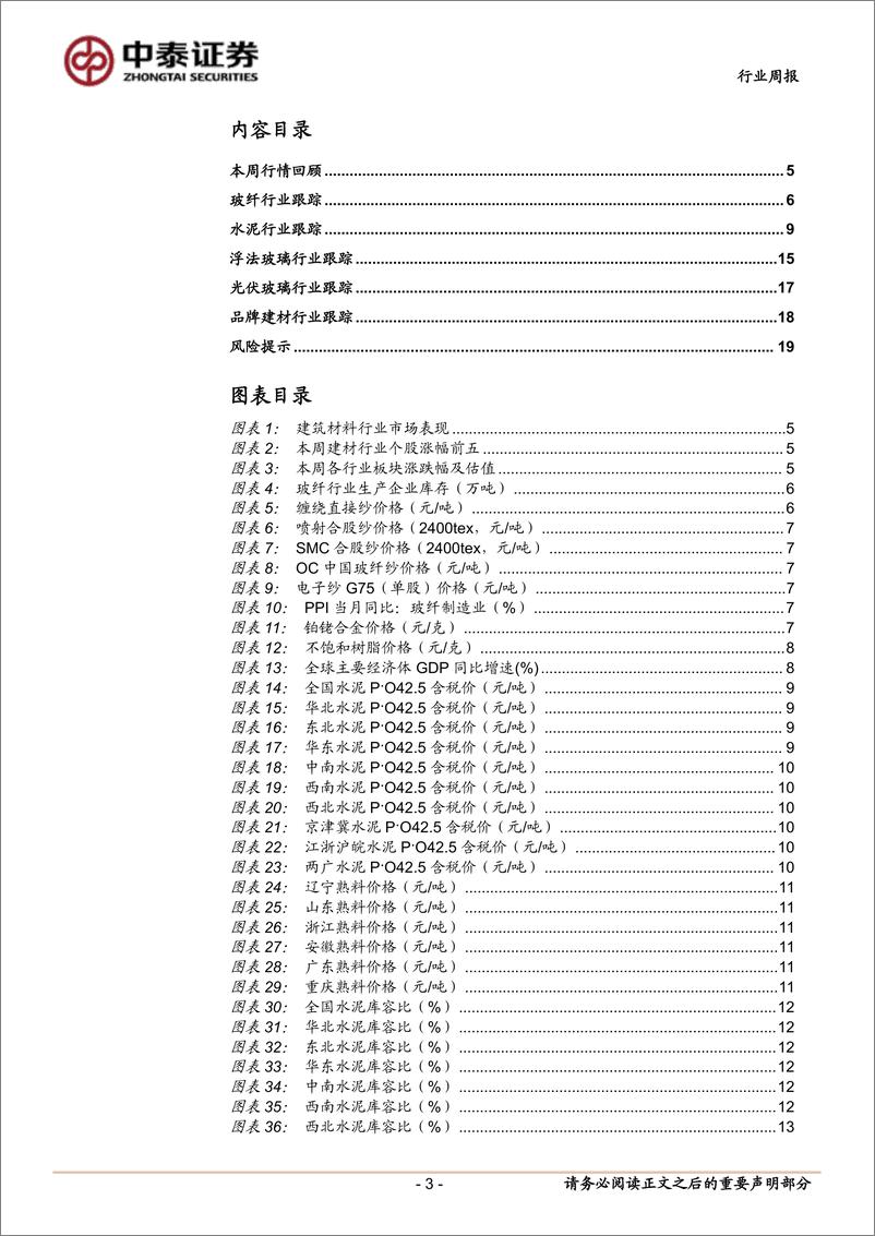 《建筑材料行业：财政政策信号积极；关注光伏玻璃产能去化-250114-中泰证券-20页》 - 第3页预览图