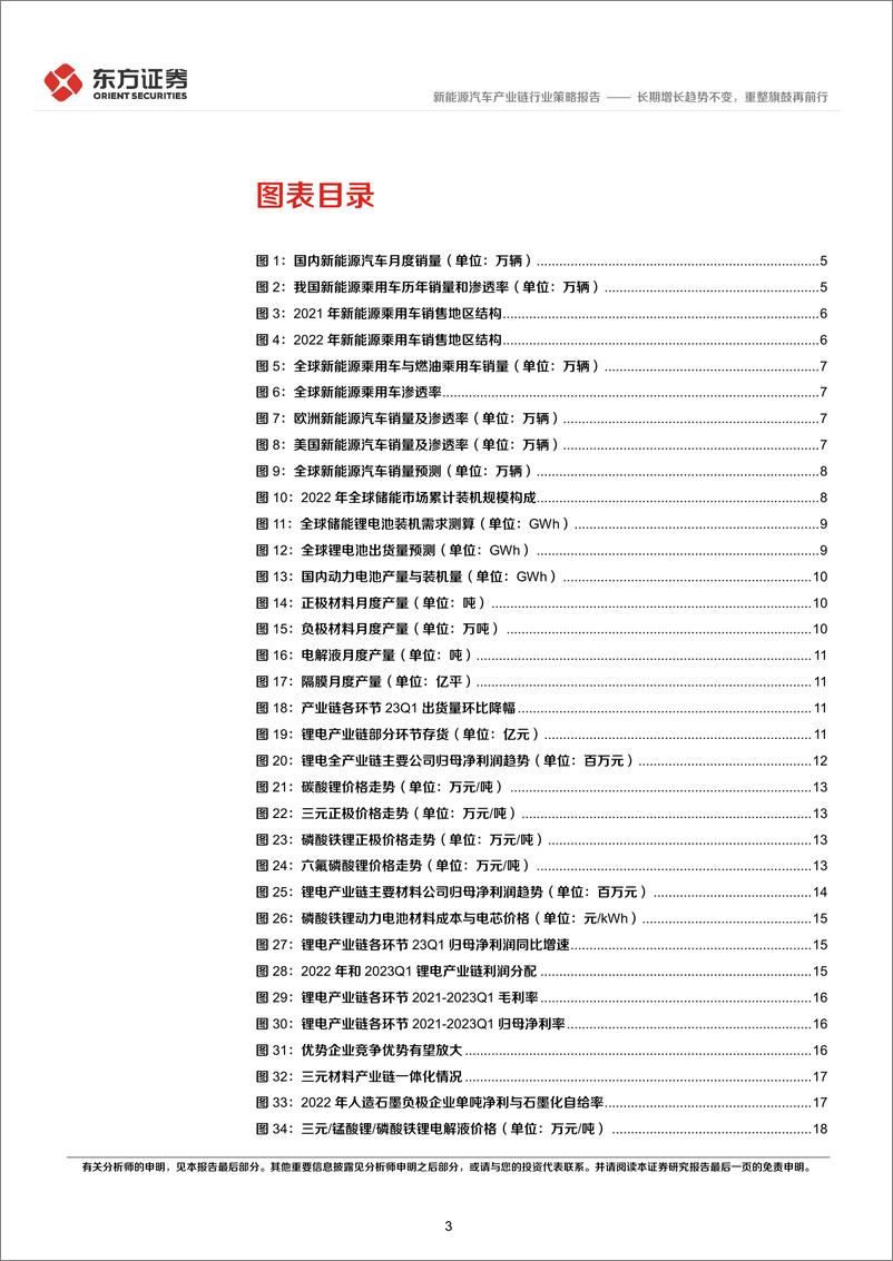 《新能源汽车产业链行业2023年中期策略报告：长期增长趋势不变，重整旗鼓再前行-20230614-东方证券-29页》 - 第4页预览图