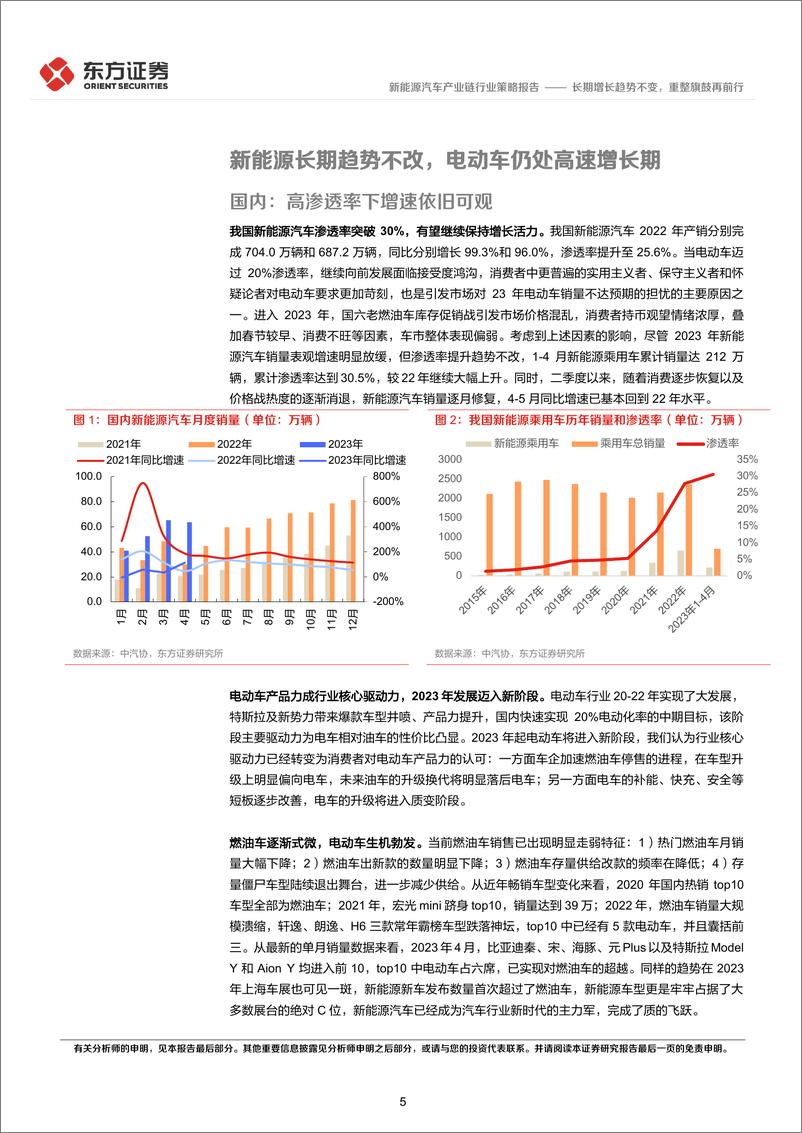 《新能源汽车产业链行业2023年中期策略报告：长期增长趋势不变，重整旗鼓再前行-20230614-东方证券-29页》 - 第6页预览图