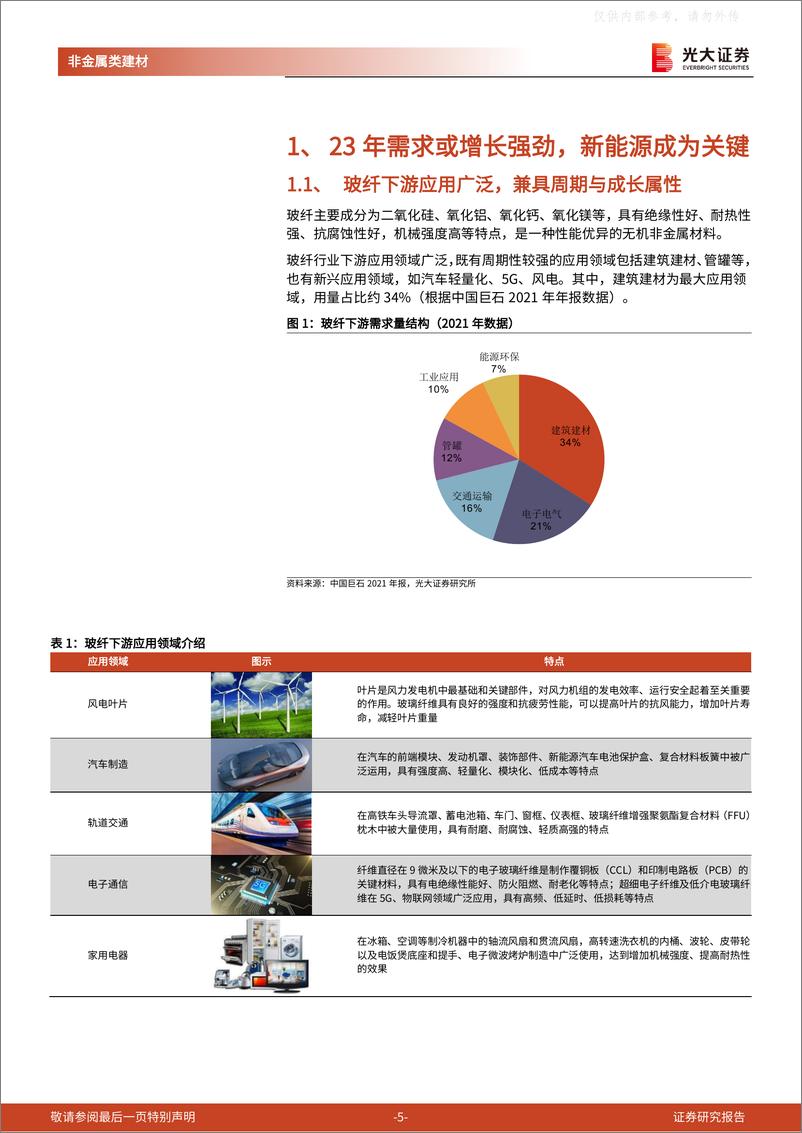 《光大证券-玻纤行业深度跟踪报告：判断23年行业格局供小于求，玻纤价格有望底部反转-230406》 - 第5页预览图