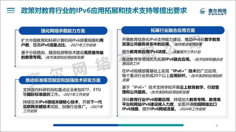 《我国高校IPv6深化部署情况发展报告-52页》 - 第6页预览图