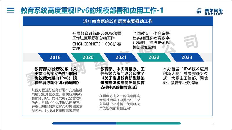 《我国高校IPv6深化部署情况发展报告-52页》 - 第7页预览图