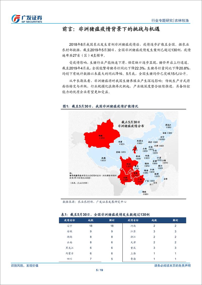 《农林牧渔行业：非瘟重构养殖防控模式，管理水平决定企业价值-20190602-广发证券-19页》 - 第6页预览图