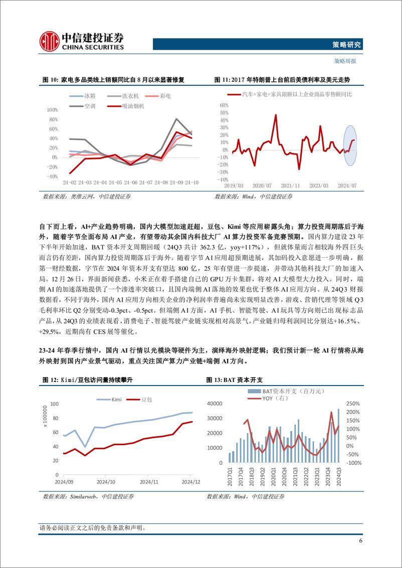 《“重估牛”系列报告之十三：中期牛市不变，短期回调是机遇-250105-中信建投-11页》 - 第8页预览图