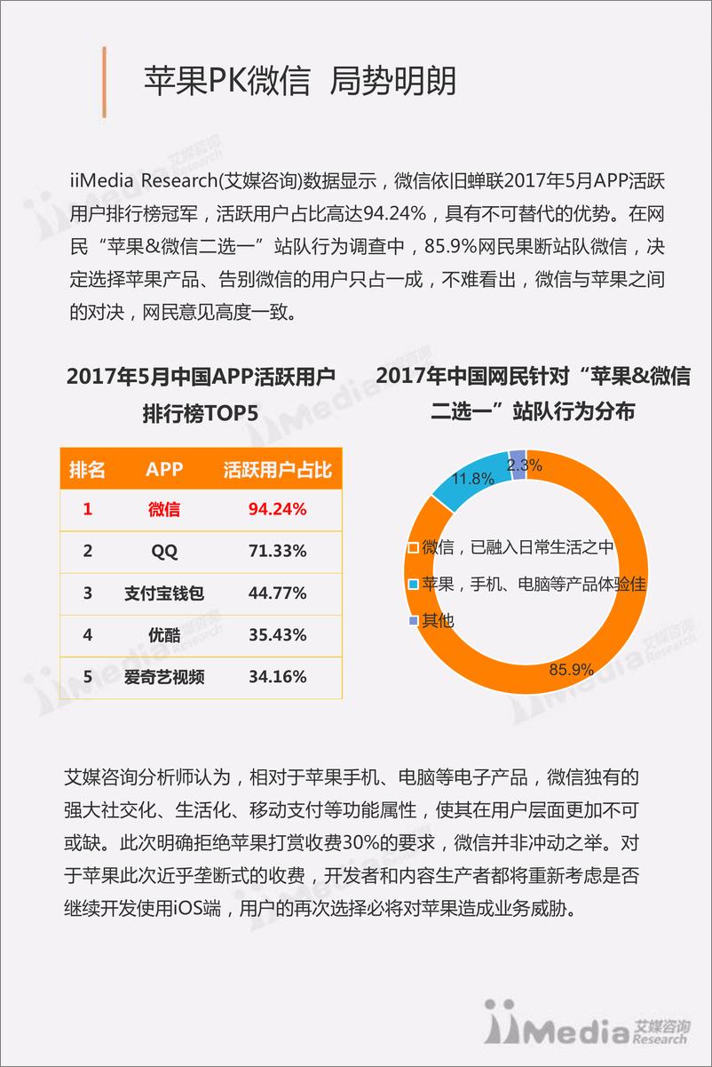 《2017年苹果“打赏”收费事件调查报告》 - 第8页预览图