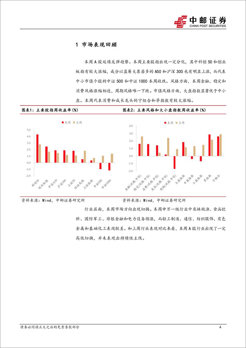 《策略观点：政策靴子落地，A股将迎变局-240721-中邮证券-11页》 - 第4页预览图