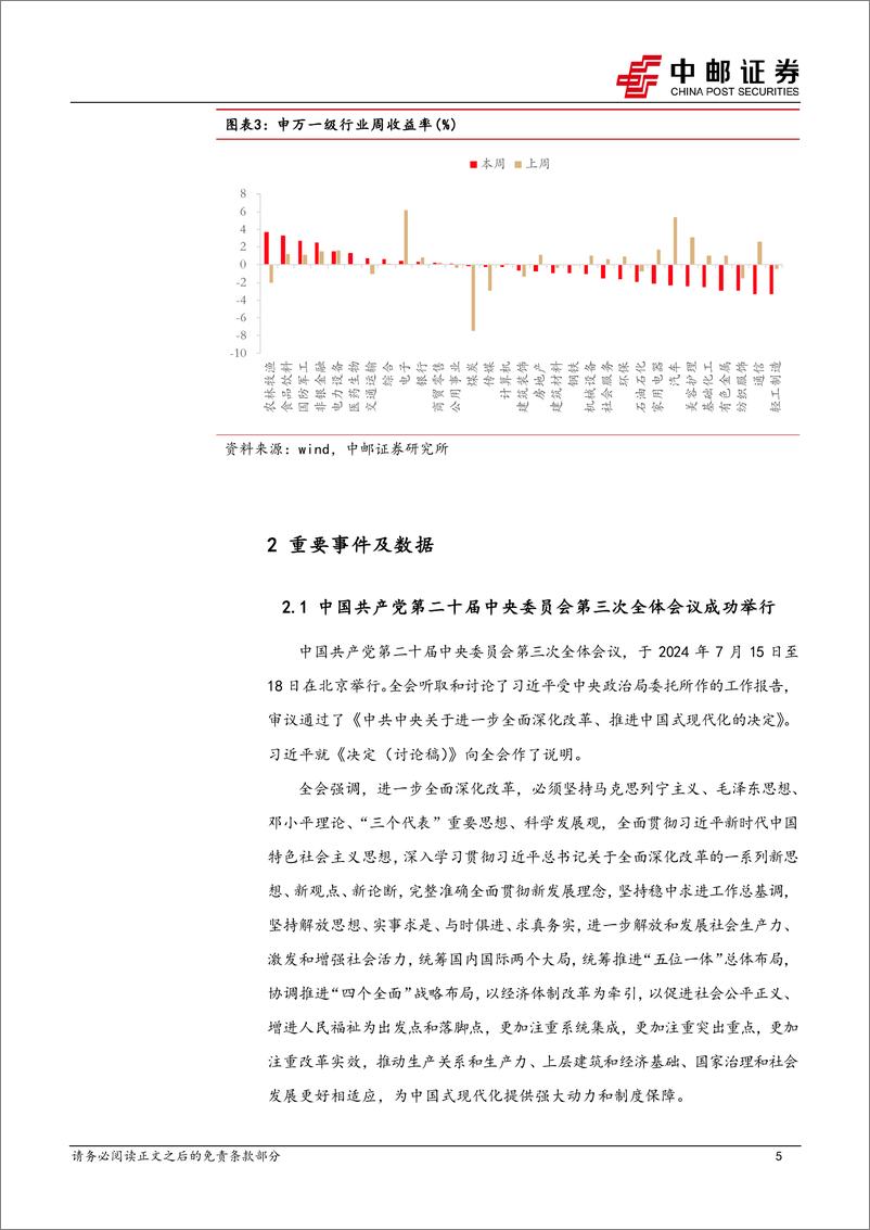 《策略观点：政策靴子落地，A股将迎变局-240721-中邮证券-11页》 - 第5页预览图