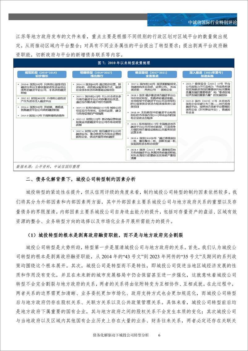 《债务化解驱动下城投公司转型分析-16页》 - 第8页预览图