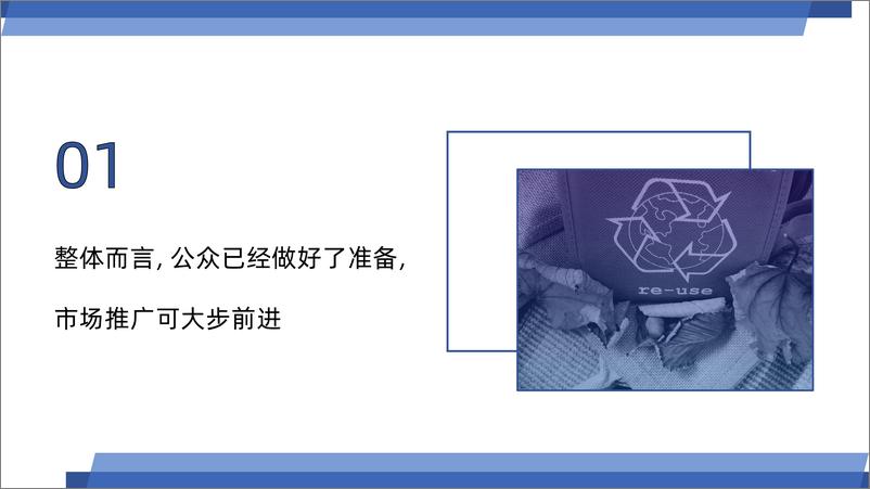 《2023年中国消费者对于重复使用模式的态度调查报告》 - 第3页预览图