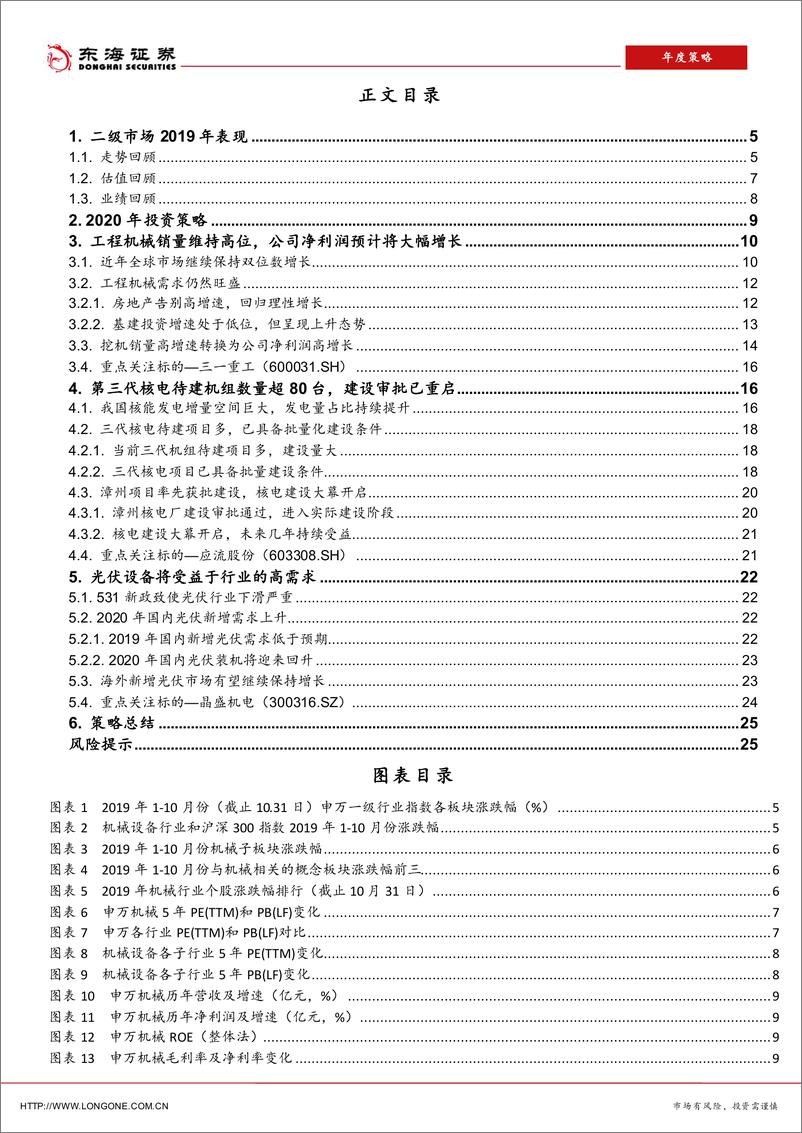 《机械设备行业2020年年度策略：行业盈利能力提升，寻找确定性子行业-20191031-东海证券-26页》 - 第4页预览图