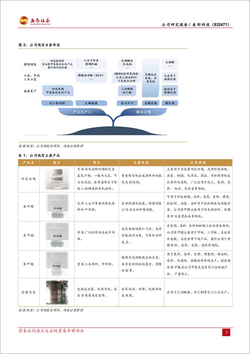 《西南证券-主业触底反转将至，厚积薄发冲刺合成生物赛道》 - 第6页预览图