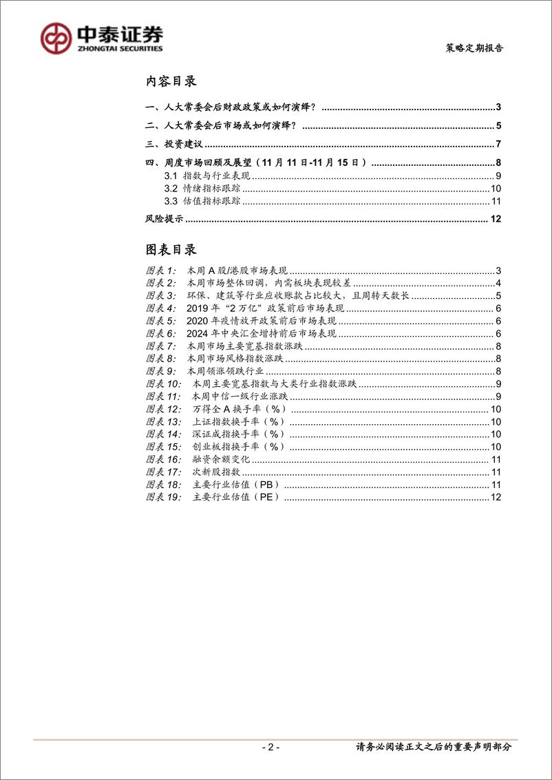 《财政政策预期落地对市场有何影响？-241116-中泰证券-13页》 - 第2页预览图