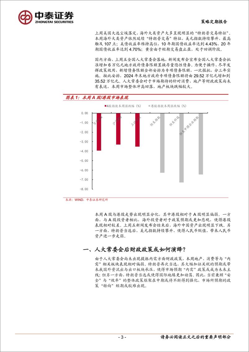 《财政政策预期落地对市场有何影响？-241116-中泰证券-13页》 - 第3页预览图