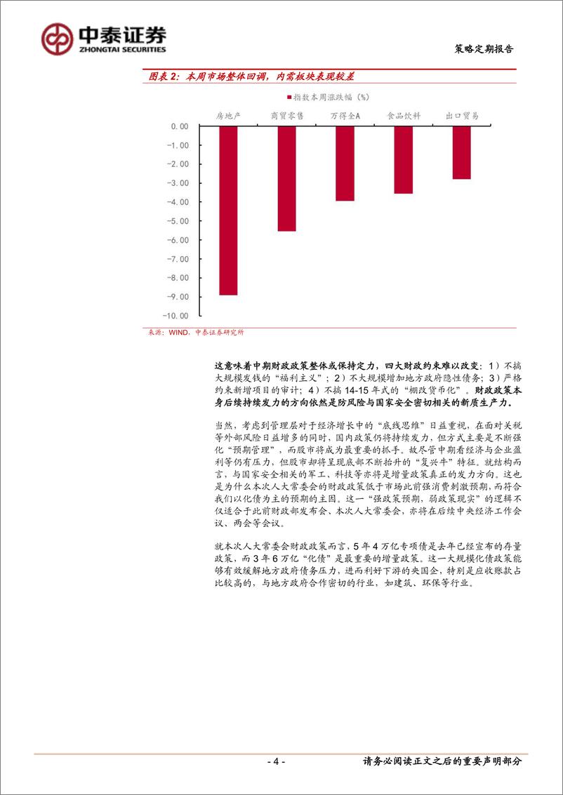 《财政政策预期落地对市场有何影响？-241116-中泰证券-13页》 - 第4页预览图