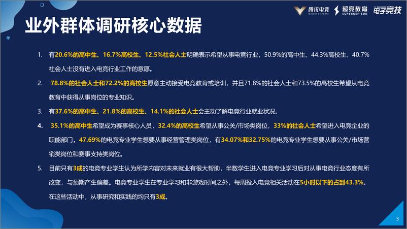 《2019年度中国电竞人才发展报告-腾讯电竞-2019.5-51页》 - 第5页预览图