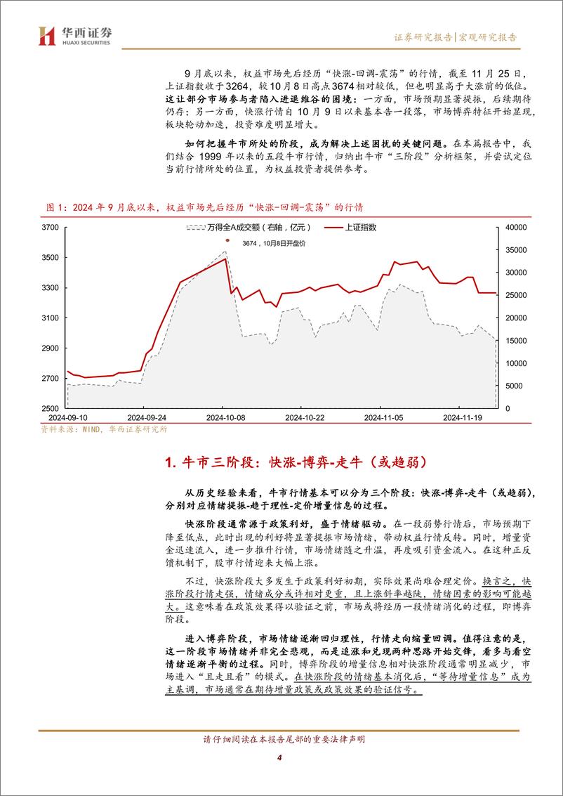 《股牛三段论，未来向何方？-241128-华西证券-19页》 - 第4页预览图