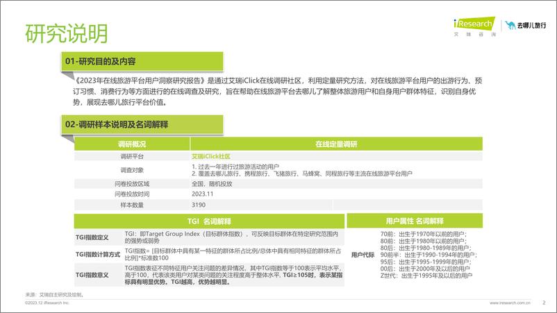 《2023年在线旅游平台用户洞察研究报告-艾瑞咨询》 - 第2页预览图