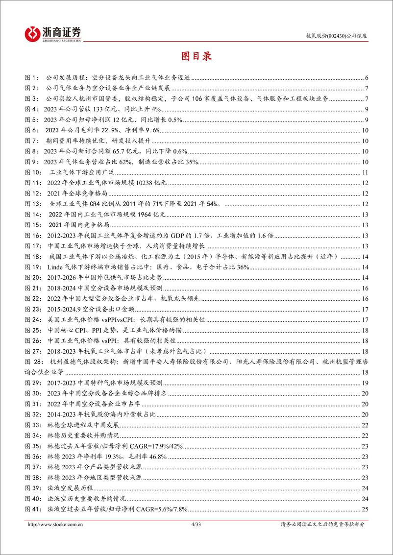 《杭氧股份(002430)深度报告：工业气体龙头，期待2025景气复苏-241231-浙商证券-33页》 - 第4页预览图