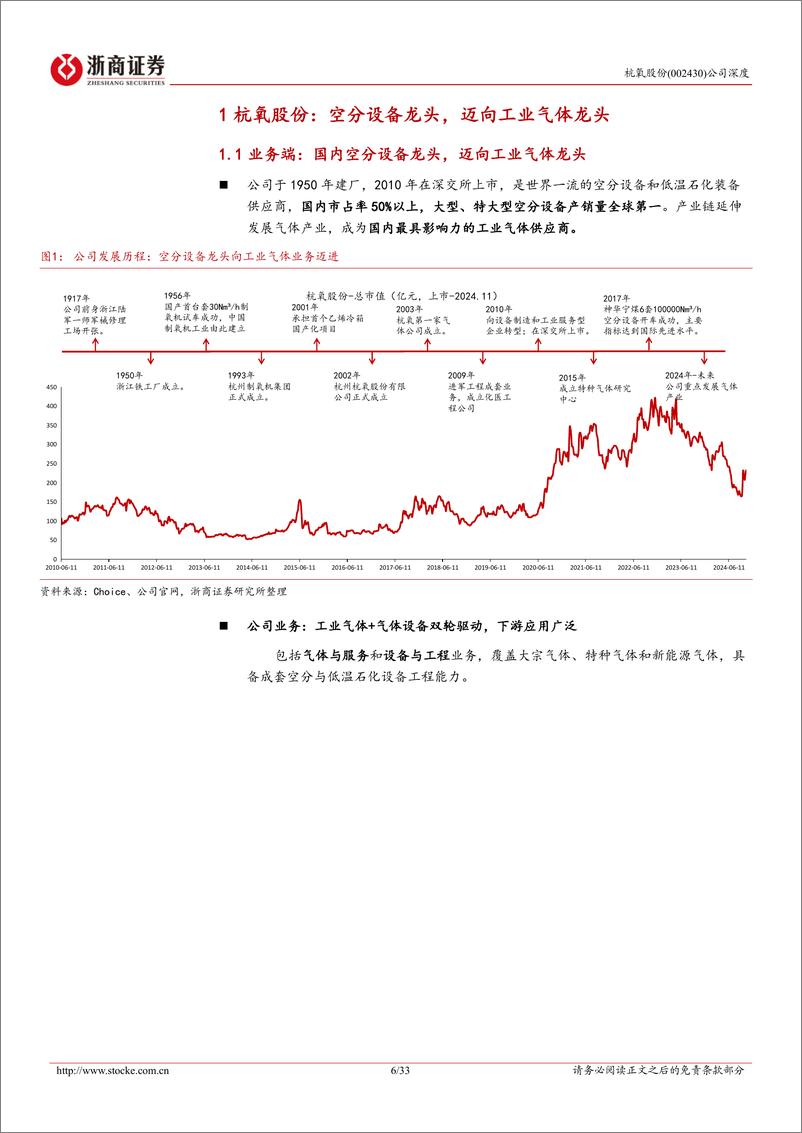 《杭氧股份(002430)深度报告：工业气体龙头，期待2025景气复苏-241231-浙商证券-33页》 - 第6页预览图