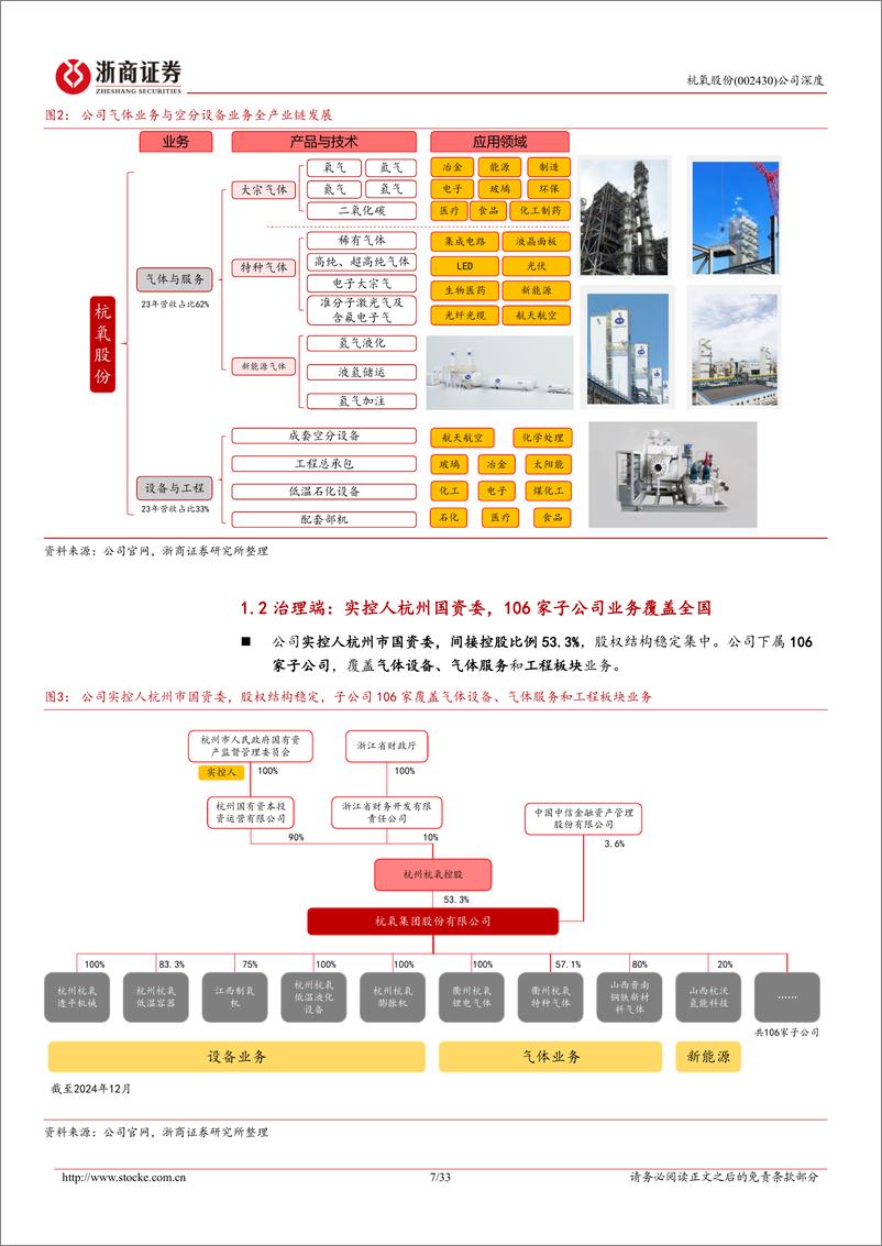 《杭氧股份(002430)深度报告：工业气体龙头，期待2025景气复苏-241231-浙商证券-33页》 - 第7页预览图