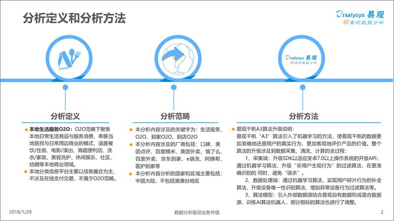《中国本地生活服务O2O行业分析2018》 - 第2页预览图