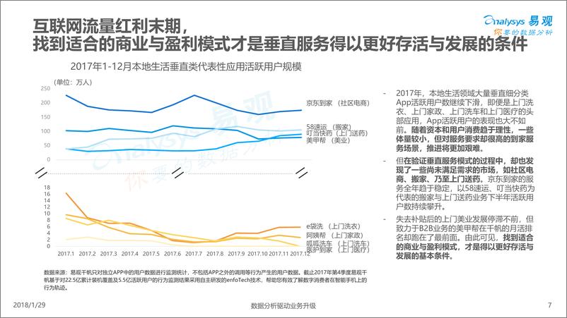 《中国本地生活服务O2O行业分析2018》 - 第7页预览图