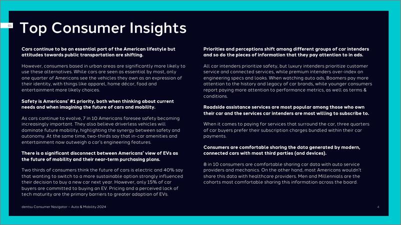 《2024年汽车与移动出行消费者洞察报告-英文版-电通》 - 第4页预览图