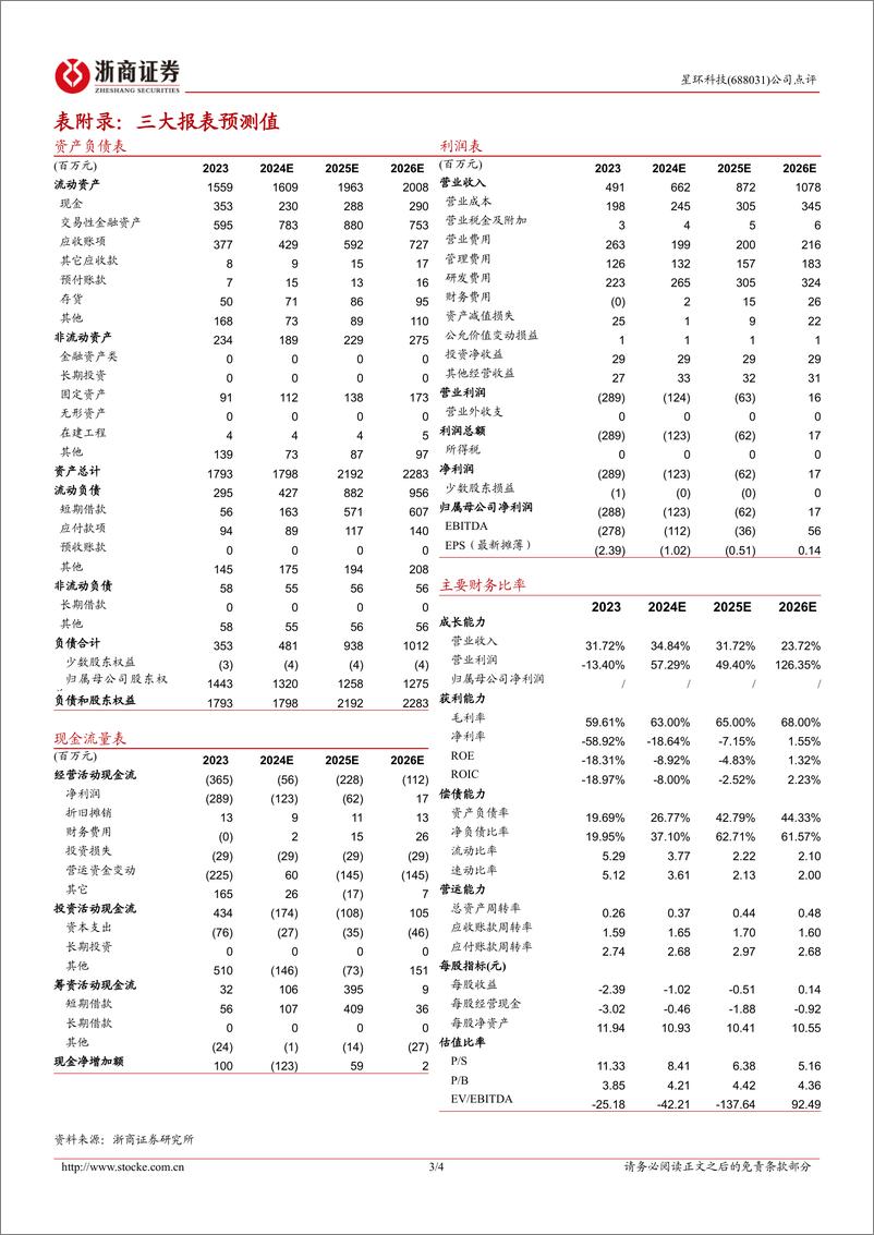 《2024年05月17日更新-星环科技携大模型牵手惠普，切入B端AIPC场景》 - 第3页预览图