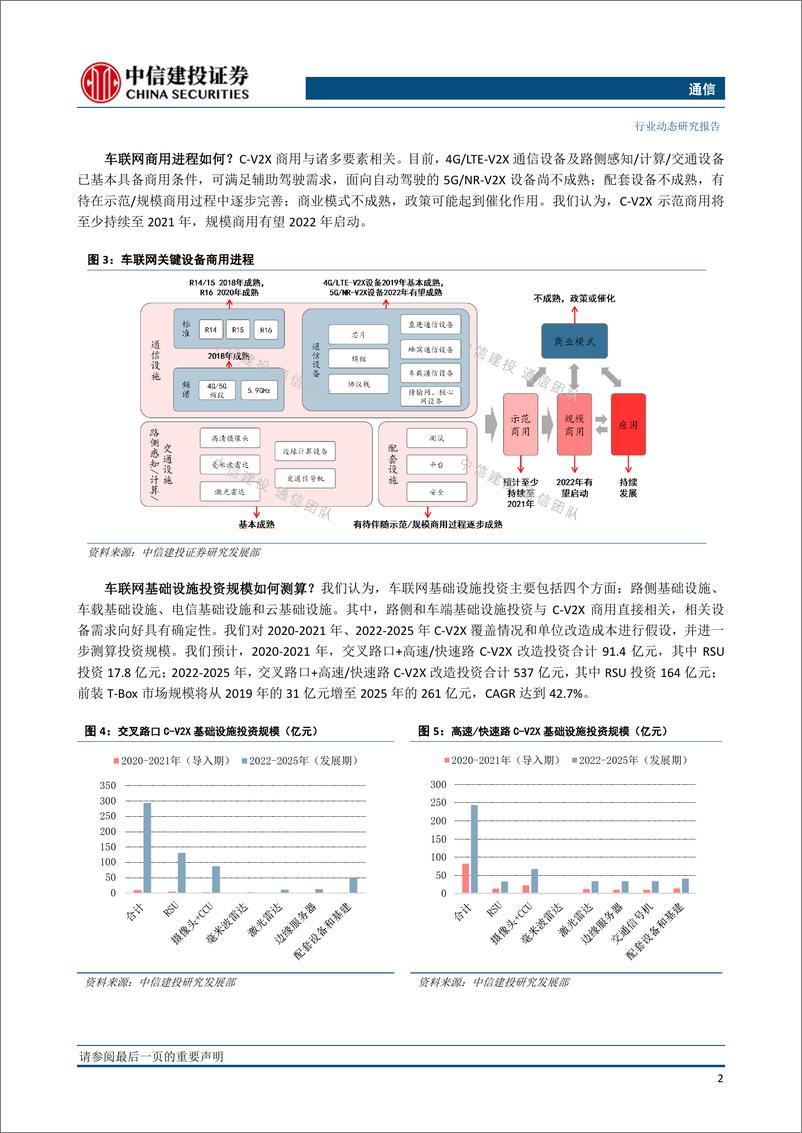 《通信行业：电信联通启动5GSA主设备联合集采，发改委等要求加快5G建设和商用步伐-20200315-中信建投-20页》 - 第5页预览图