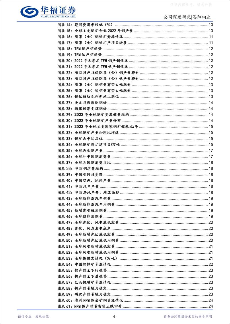 《华福证券-洛阳钼业(603993)加速新能源金属资源全球布局，铜钴矿放量迈入“上台阶”新时期-230419》 - 第4页预览图