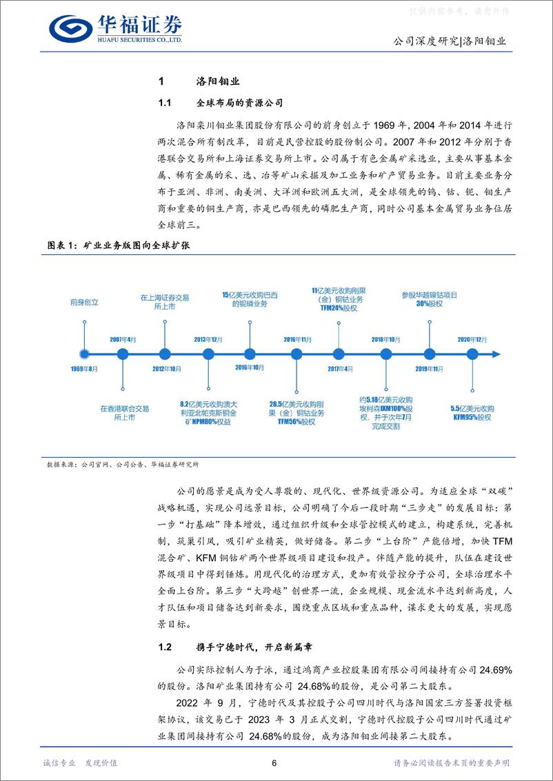 《华福证券-洛阳钼业(603993)加速新能源金属资源全球布局，铜钴矿放量迈入“上台阶”新时期-230419》 - 第6页预览图