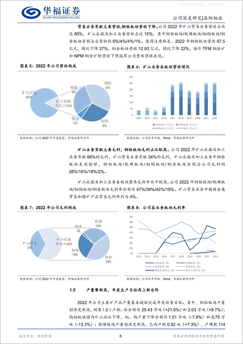 《华福证券-洛阳钼业(603993)加速新能源金属资源全球布局，铜钴矿放量迈入“上台阶”新时期-230419》 - 第8页预览图