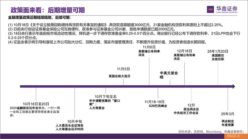 《泰康中证A500ETF投资价值分析：长期配置中国的旗舰新工具-241023-华鑫证券-34页》 - 第8页预览图