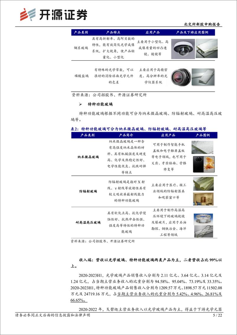 《开源证券-戈碧迦-835438.NQ-北交所新股申购报告：光学玻璃“小巨人”，国内市场占有率排名第三》 - 第5页预览图