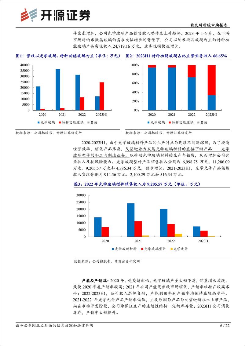 《开源证券-戈碧迦-835438.NQ-北交所新股申购报告：光学玻璃“小巨人”，国内市场占有率排名第三》 - 第6页预览图