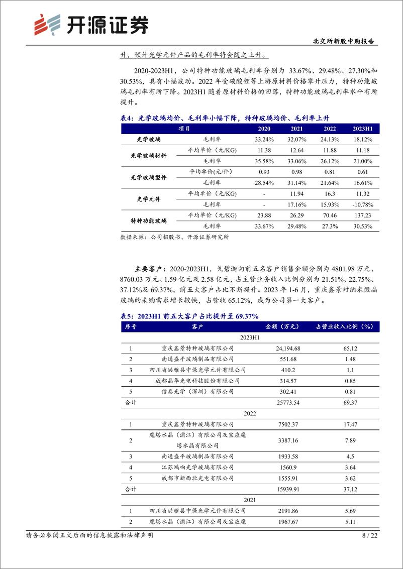 《开源证券-戈碧迦-835438.NQ-北交所新股申购报告：光学玻璃“小巨人”，国内市场占有率排名第三》 - 第8页预览图